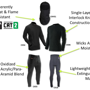 Lightweight, Comfortable, Inherently Flame-Resistant Base Layer Protection