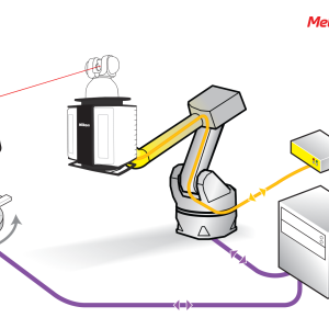 Laser Radar Combined With Silma X4 i-Robot, Metrolog X4 i-Robot Software