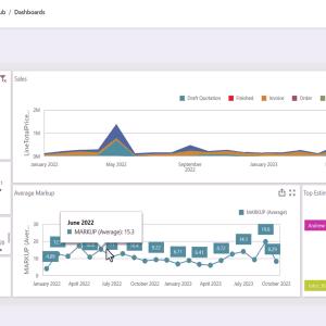 SigmaNEST 24 Suite Connects CAD/CAM, Shop Floor and Business Systems