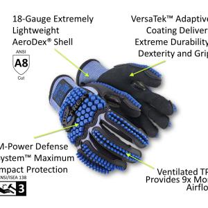 Ultra Flexible & Breathable Level 3 TRX883 Gloves