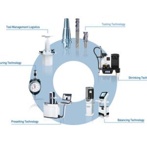 Premium and Quality Maintenance Programs