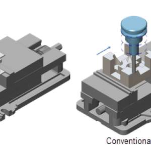 Control Options Added To ModuleWorks 2023.04 Software