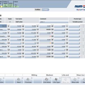 Software Facility for Latest-Generation Flexium+ CNC Platform