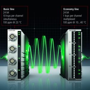 ELM314x Economy Line