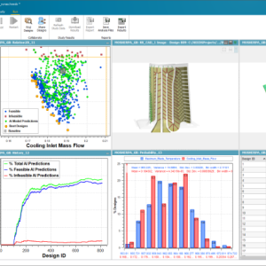 HEEDS AI Simulation Predictor and Simcenter Reduced Order Modeling Empower Engineers to Tackle the Most Complex Challenges 