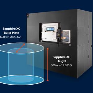Large Format 3D Metal Printer with up to 5X Productivity Improvement and 75% Cost Reduction
