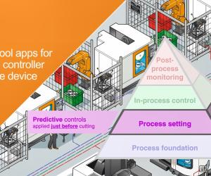 Machine Tool Apps – Probe Technology at your Fingertips