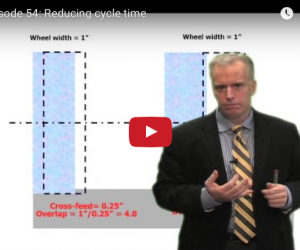 Reducing cycle time