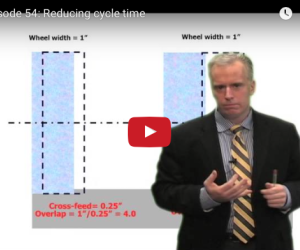 Reducing cycle time