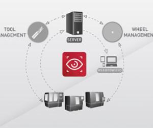 Management Suite for Smart Factory