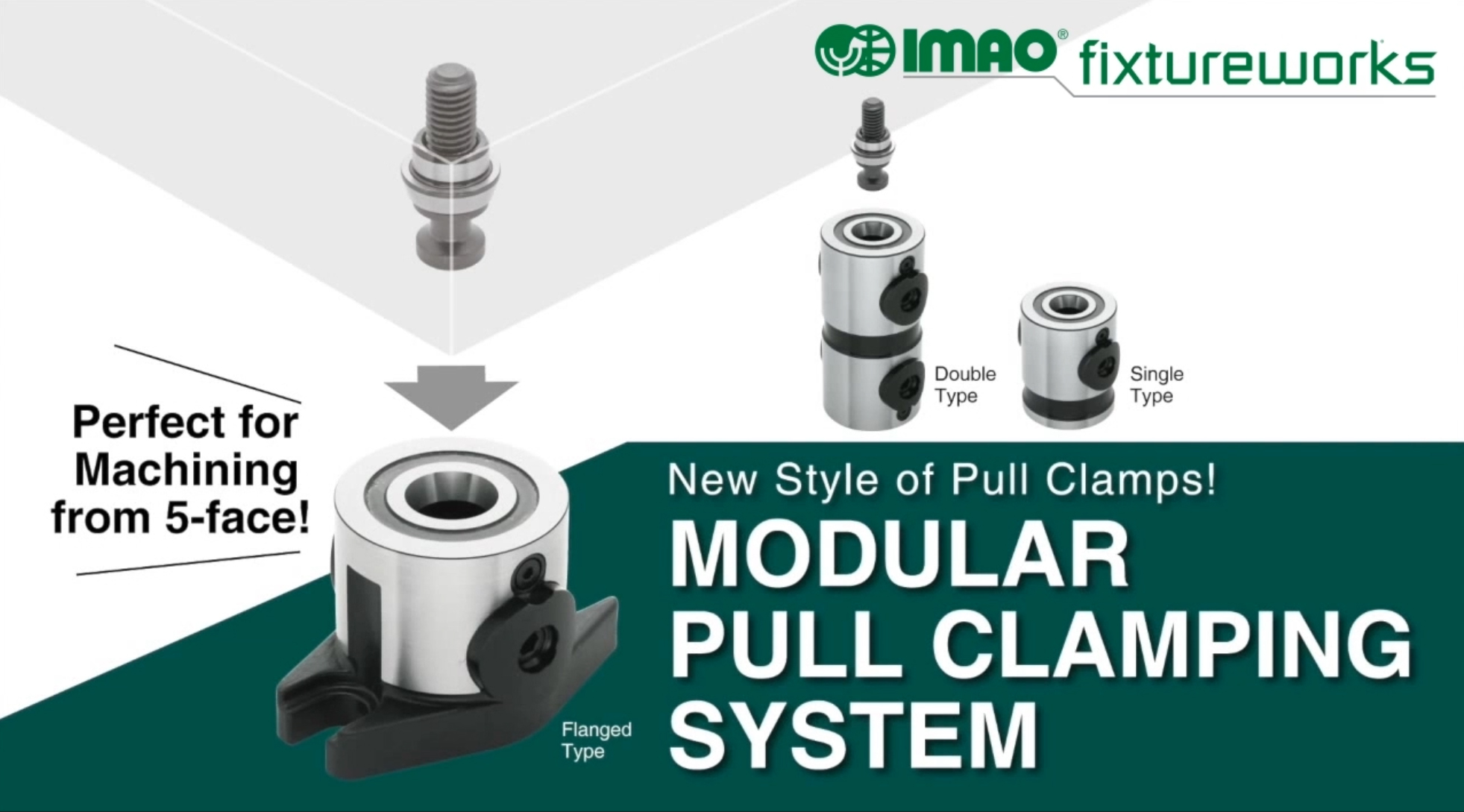 The Innovative 5-Axis Modular Pull Clamping System