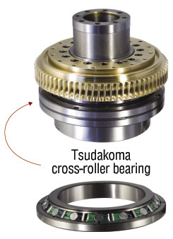 1CROSS%20ROLLER%20bearing.tif 