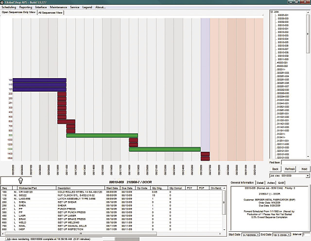 This Gantt chart of pending shop floor activities shows everything needed to make intelligent scheduling decisions, including customer information, jobs and operation sequences, part numbers, resources, quantities and due dates.