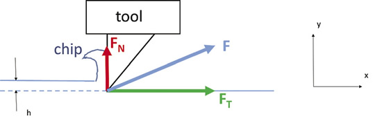 Figure1.tif 