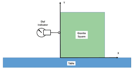 Figure1.tif 