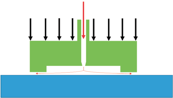 Figure1.tif