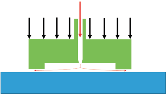 Figure1.tif 