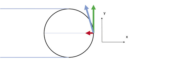 Figure2.tif 