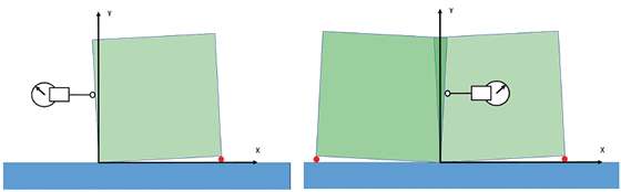 Figure2.tif 