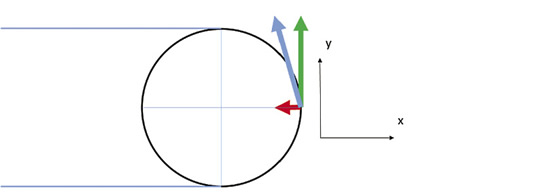 Figure3.tif 