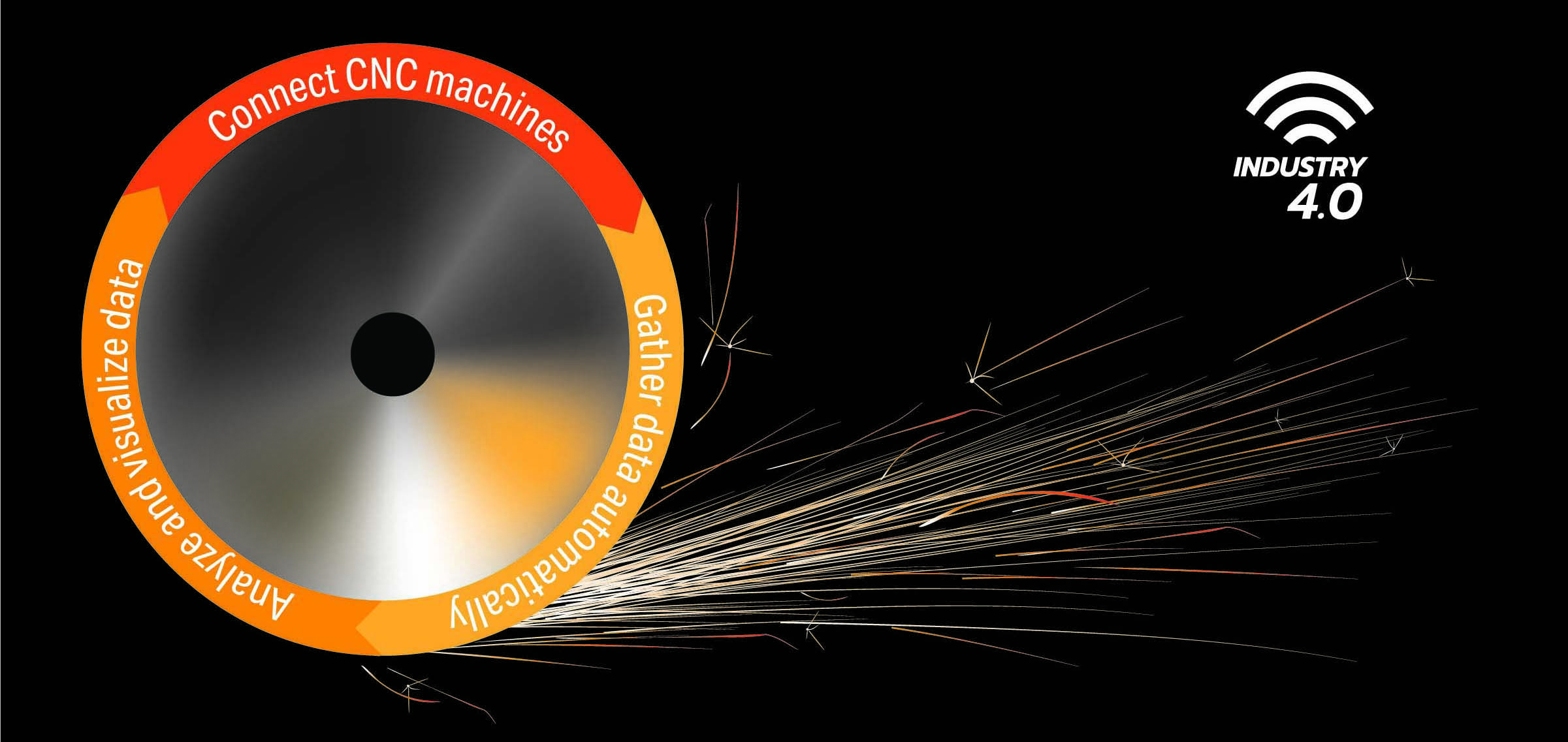 Industry 4.0 continues to make inroads into all aspects of metalworking.