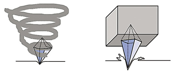 Non-Woven-Abrasive-and-Coated-Abrasive.tif