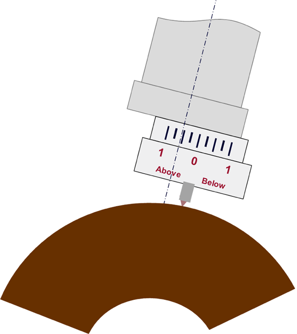 The purpose of the truing device on the regulating wheel is to have the diamond follow a similar line of contact to the wheel that the parts will follow.