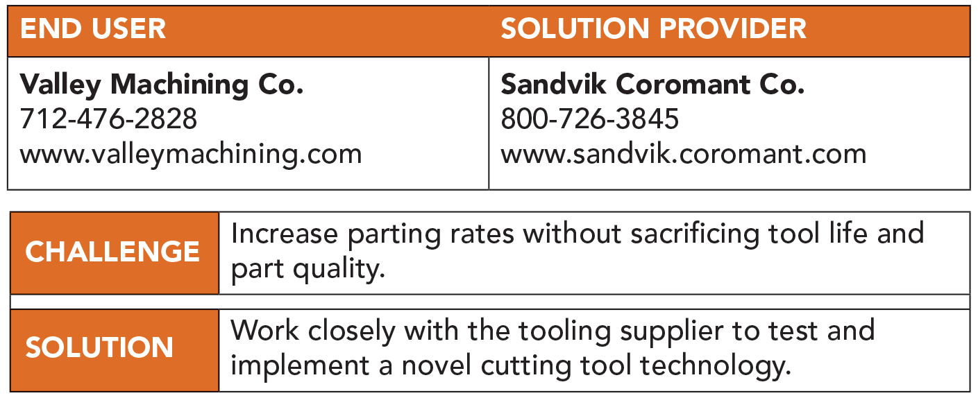 Machine shop Valley Machining Co. tests out new parting tool by Sandvik Coromant Co.
