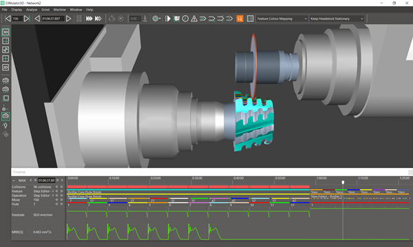 ANCA's CIM3D software.